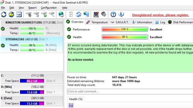 cách tăng tuổi thọ SSD